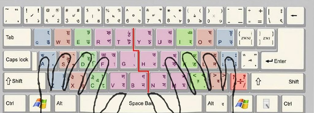 Certificate in Bengali Typing